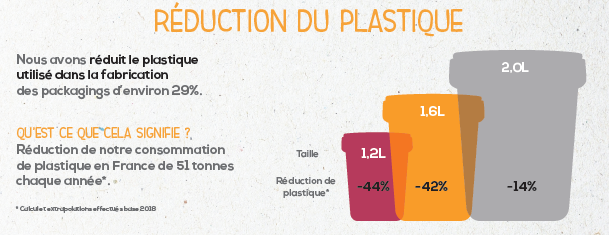 communication_pack_recyclable