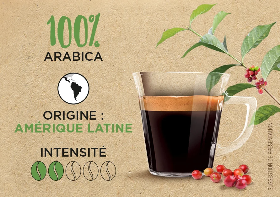 emailing_partnersblendbio_nesc_box_2_0