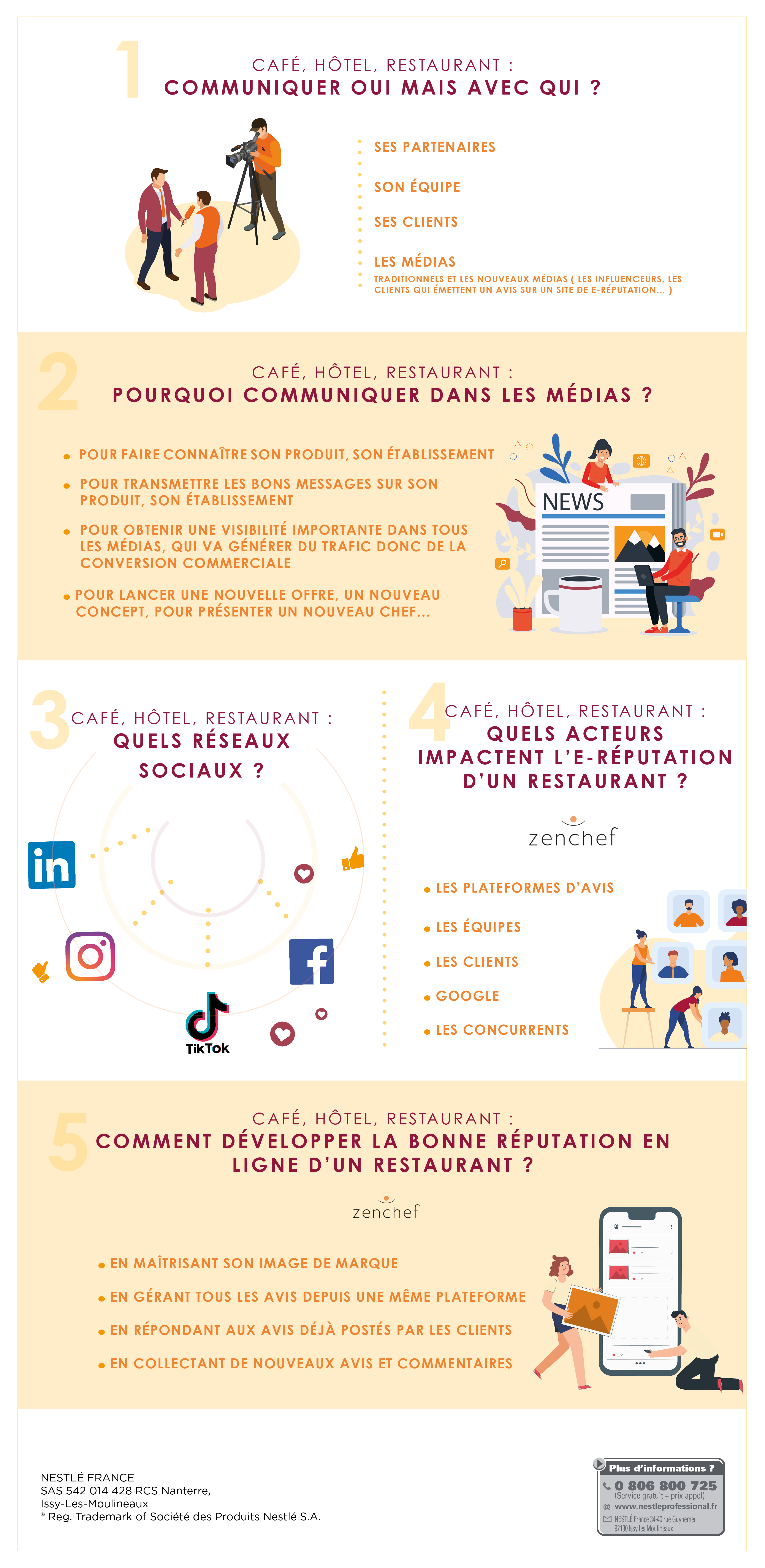 infographie_communication_v2