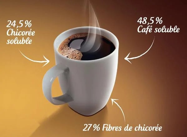 une-tasse-de-cafe-avec-une-etiquette-dessus