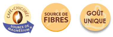 RICORE boîte