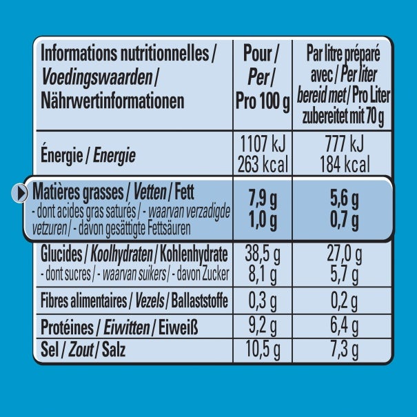 CHEF Fumet de Poisson Premium Pot de 630 g nutritionnelles