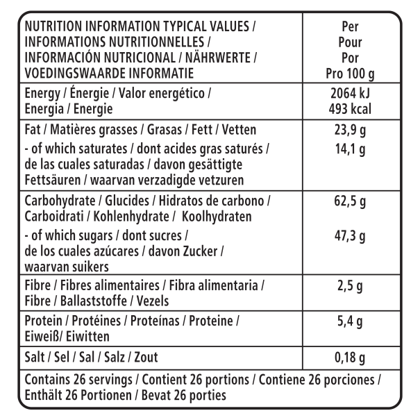 KITKAT® Éclats Croustillant Sachet de 400g Valeurs Nutritionnelles