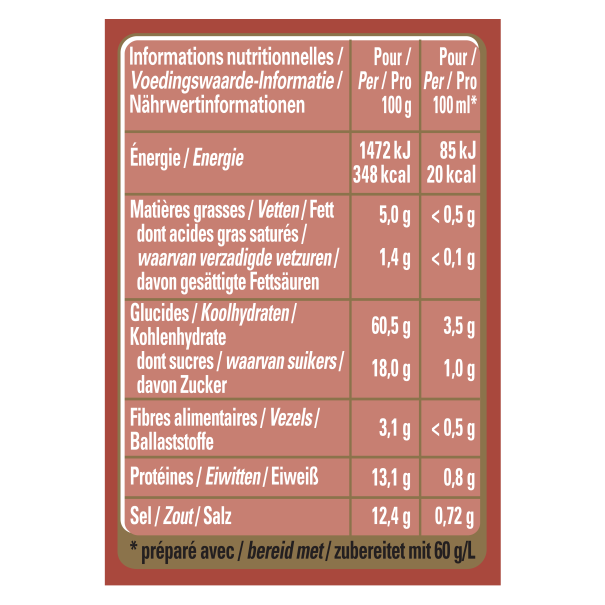 Jus de Veau Lie 1,2kg valeurs nutrionnelles