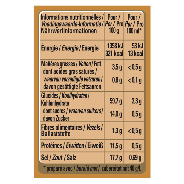 chef fonds brun clair valeurs nutrionnelles