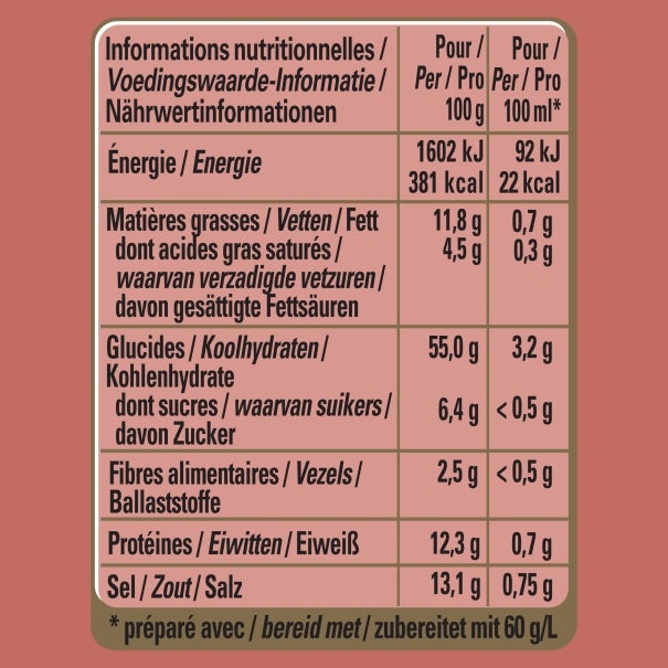 Jus d'Agneau