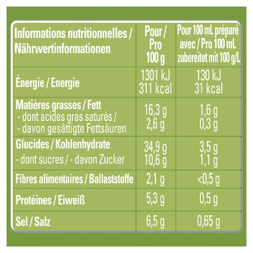 Nutrition facts in French and German showing energy, fats, carbs, fiber, protein, and salt per 100g and per 100ml prepared.