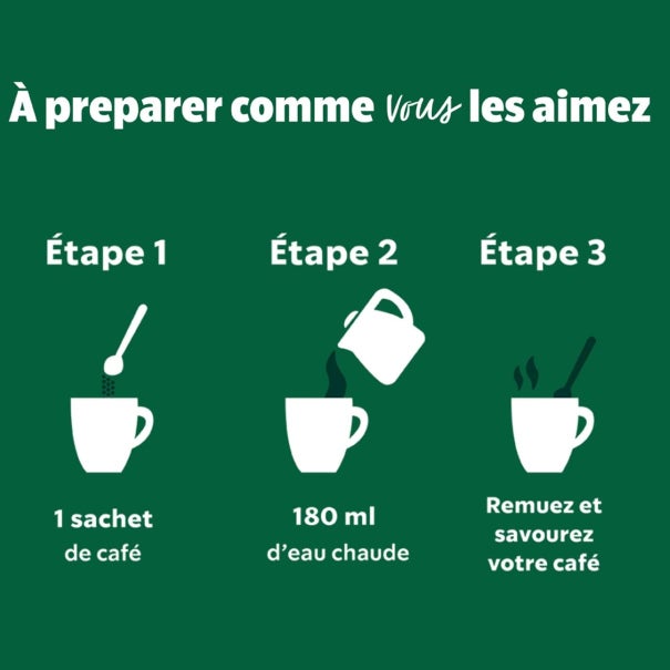Three-step guide for preparing Starbucks Cappuccino instant coffee sachet