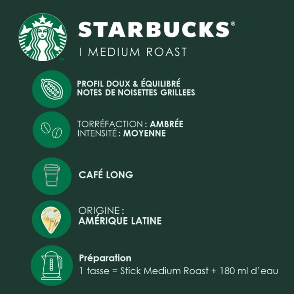 Starbucks Medium Roast instant coffee guide with tasting notes and brewing instructions