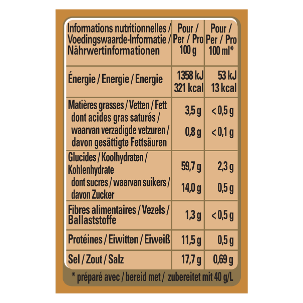 box size