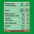 Sauce aux poivres Valeurs Nutritionnelles