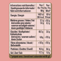 jus de porc valleurs nutrionnelles
