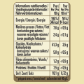 nutrition