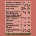 Tableau nutritionnel, valeurs par 100 g et portion: énergie, lipides, glucides, protéines, sel