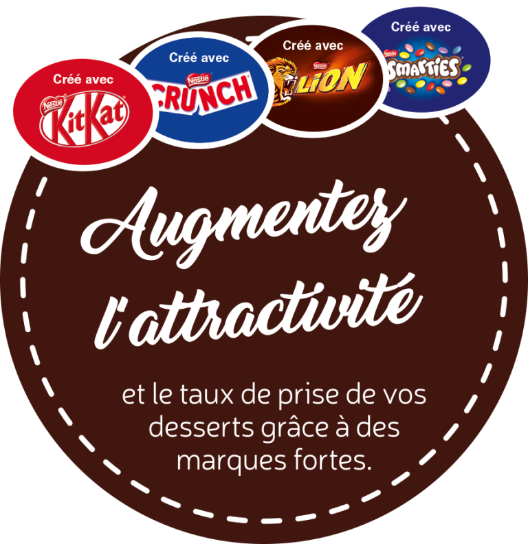 Augmentes