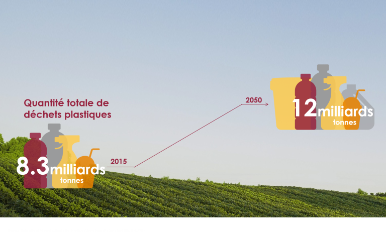 chiffre