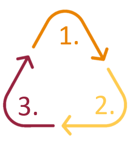 trianglev3