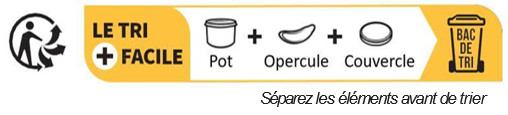 recycling